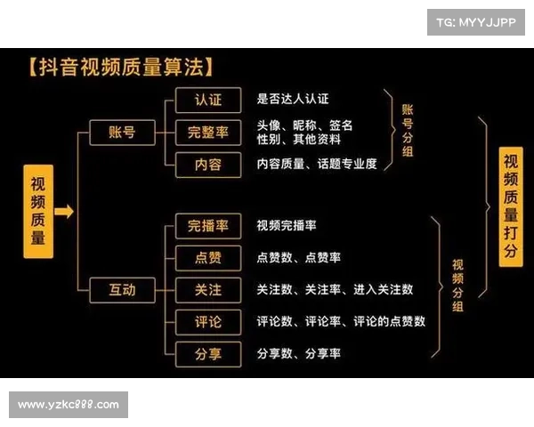 提升视频质量:五大制作技巧全解析 提升视频质量:五大制作技巧全解析