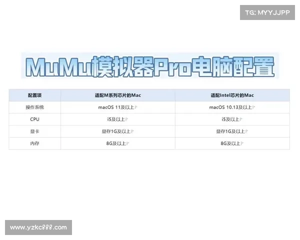 八种通过电脑模拟器畅玩手游的实用技巧和方法详解 八种通过电脑模拟器畅玩手游的实用技巧和方法详解