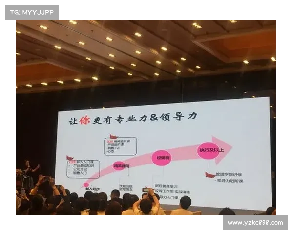 通过充值活动加速角色成长提升实力的有效策略解析 通过充值活动加速角色成长提升实力的有效策略解析
