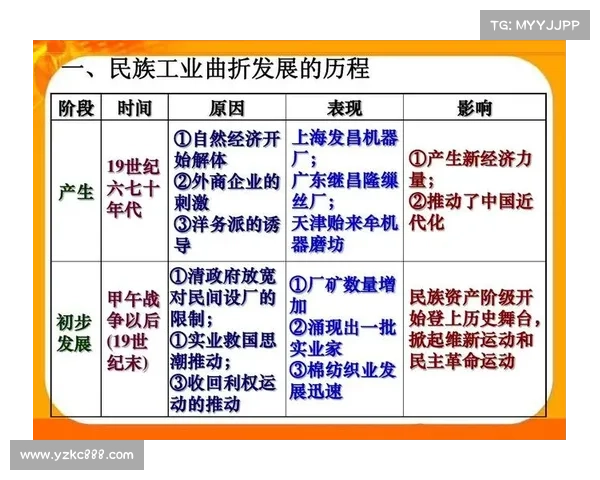 中国足球崛起的现实困境与未来发展战略路径的系统性分析研究