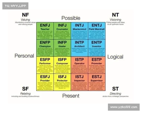 从情感与理智双重维度解析纳英戈兰职业选择的内在逻辑