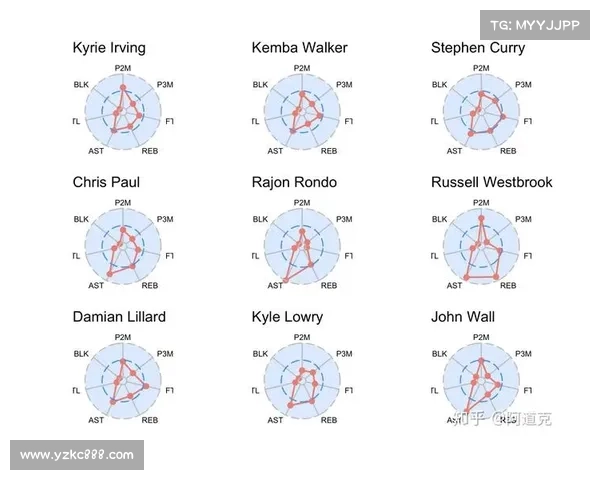 为什么顶级足球运动员年薪高的五大关键因素分析