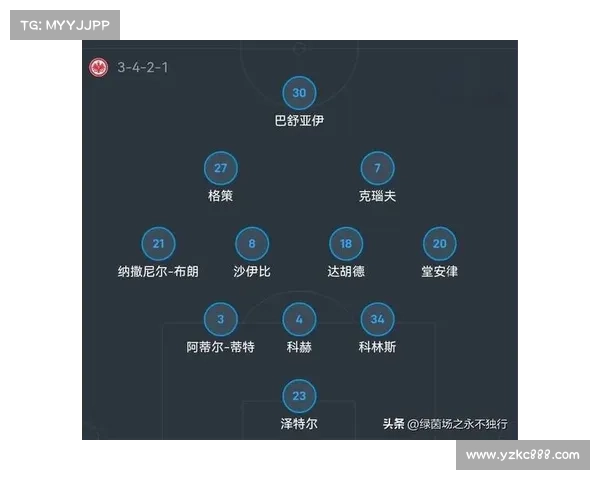 巴萨为何始终难染指欧联杯冠军背后的深层原因全景深度探秘之谜录